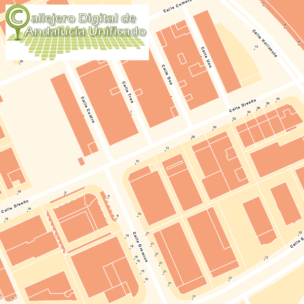 overview