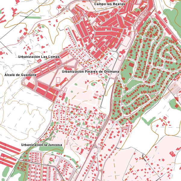 overview